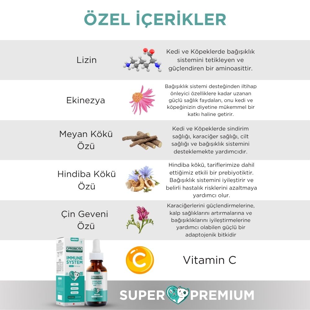 resimler/genel/Oprobiotic Kedi ve Köpekler İçin Immune System Bağışıklık Damlası 50ml (KEDİ KÖPEK BAĞIŞIKLIK DESTEKLEYİCİ)