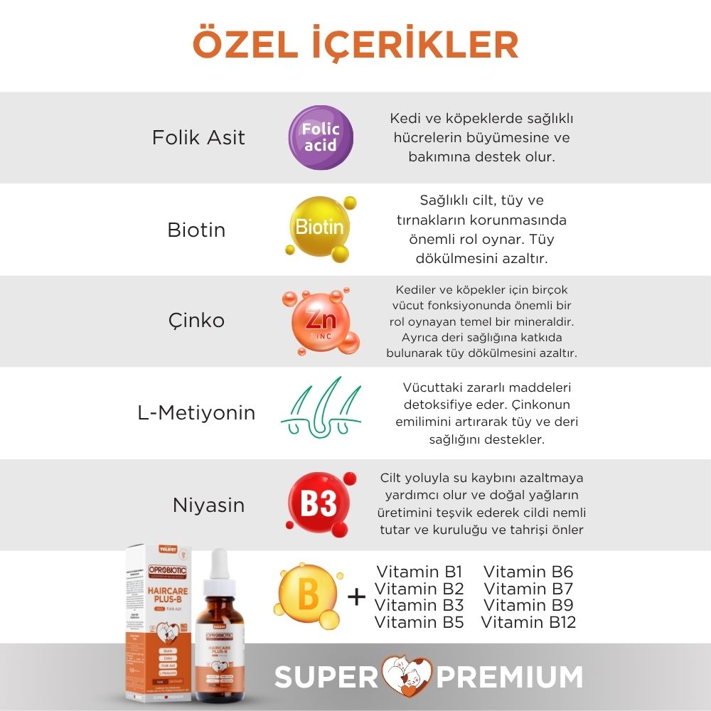resimler/genel/Oprobiotic PlusB Kediler İçin Tüy Dökülmesini Azaltıcı Damla 50ml (TÜY DÖKÜMÜ ÖNLEYİCİ)